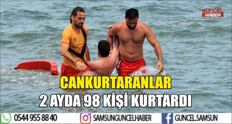 CANKURTARANLAR 2 AYDA 98 KİŞİ KURTARDI