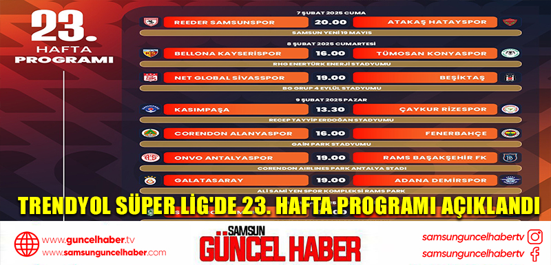 Trendyol Süper Lig'de 23. hafta programı açıklandı