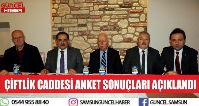 ÇİFTLİK CADDESİ ANKET SONUÇLARI AÇIKLANDI