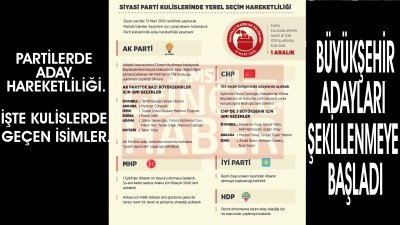 SİYASİ PARTİ KULİSLERİNDE YEREL SEÇİM HAREKETLİLİĞİ